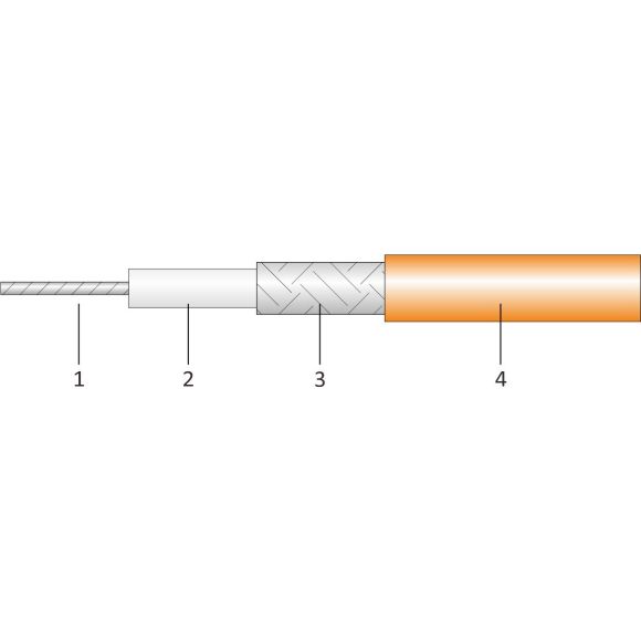 Flexible RG316 Coax Cable Single Shielded with FEP Jacket